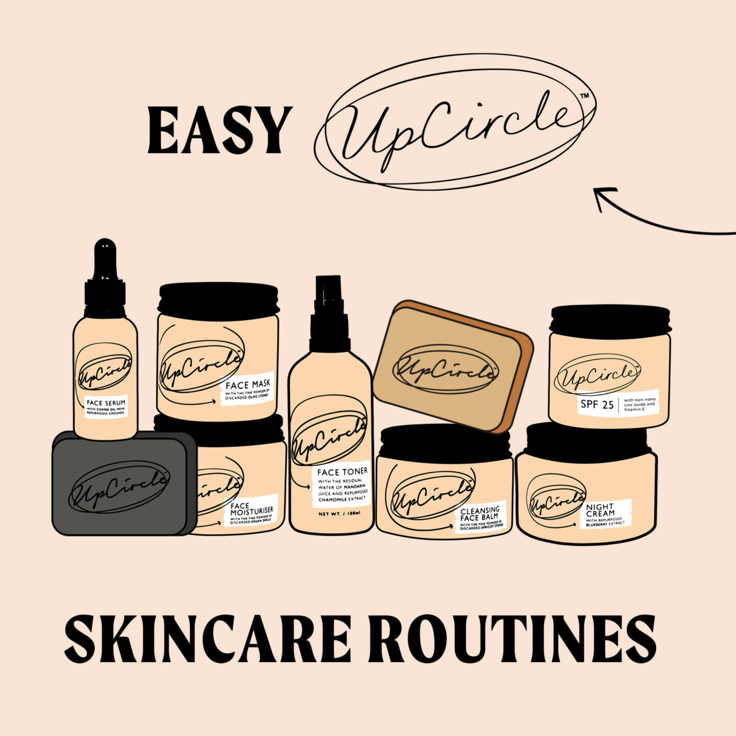 UpCircle Beauty’s Simple 3-Step Skincare Routines